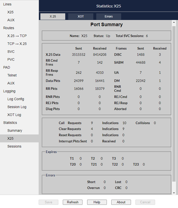 FarLinX example X.25 line statistics